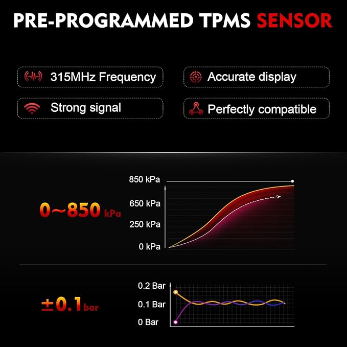 Pre-Programmed 315MHz TPMS Sensor for:-Toyota Tundra 2007-2020, Sequoia - Image 7