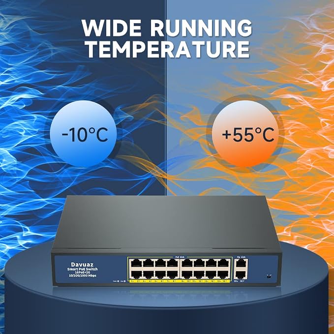 Gigabit PoE Switch 2025 with 16 POE+ Port and 2 Gigabit Uplink Port, - Image 7