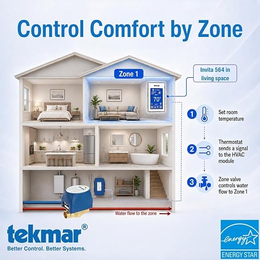 tekmar Invita Wi-Fi Thermostat | 2-Wire, Energy Star Approved, 2-Stage Cool - Image 11