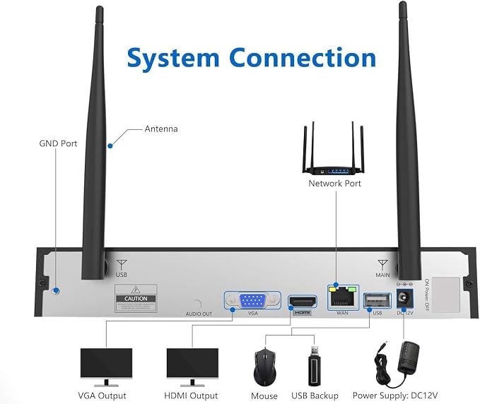 Firstrend Wireless Security Camera System, 8CH Wireless NVR System - Image 7