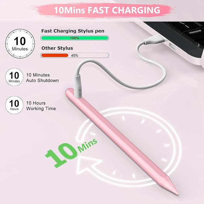 Stylus Pen for iPad A16/10th/9th Generation, 10Mins Fast Charge for Apple - Image 3