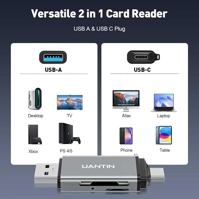 UANTIN SD Card Reader USB C, Dual Slots USB A & USB C Memory Card Adapter - Image 6