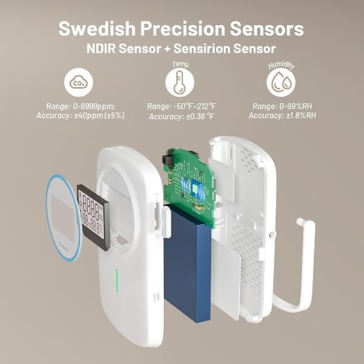 INKBIRD Smart Air Quality Monitor Indoor Ndir | Bluetooth 3 in 1 - Image 6