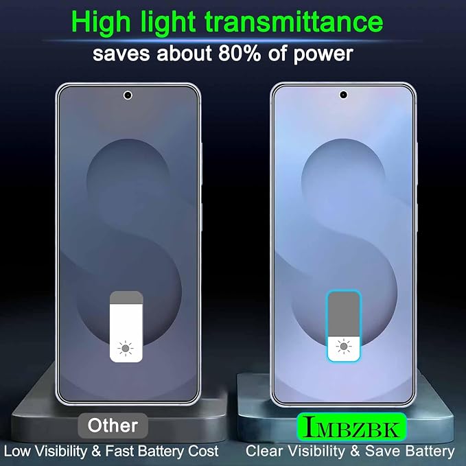 IMBZBK Privacy Screen Protector - Image 7