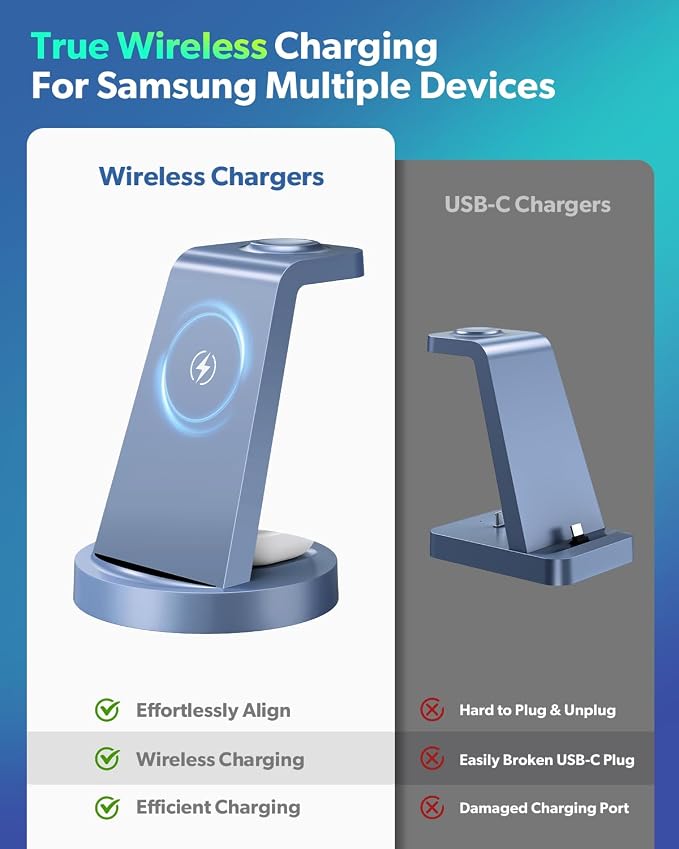 Wireless Charger for Samsung: 3 in 1 Wireless Charging Station for Samsung - Image 7
