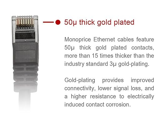 Monoprice 102288 Cat6 Ethernet Patch Cable - Image 3