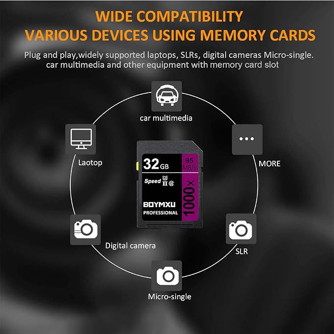Professional 32GB Class 10 U3 Memory Card - Image 2