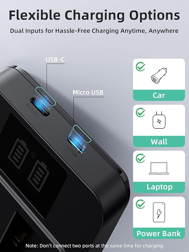 llano 2-Pack LP-E6P Batteries & 20W Fast Charger Set - Image 6
