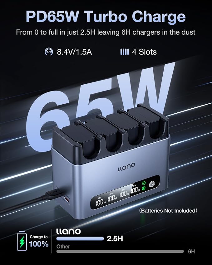 llano 65W 4-Slot NP-FZ100 Battery Charger - Image 2