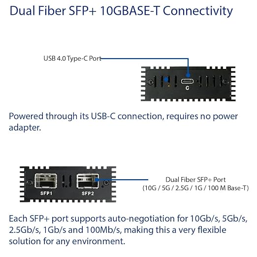 USB 4.0 Type-C 10G to Dual Fiber SFP+ Port Network Adapter - Image 9
