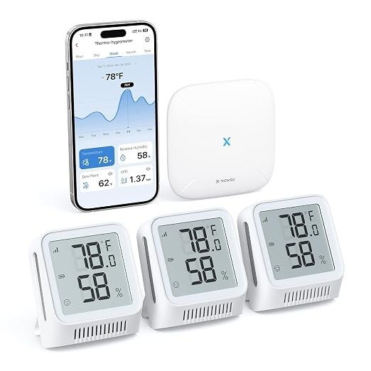 X-Sense WiFi Thermometer Indoor Hygrometer, Digital Temperature Sensor by X-Sense