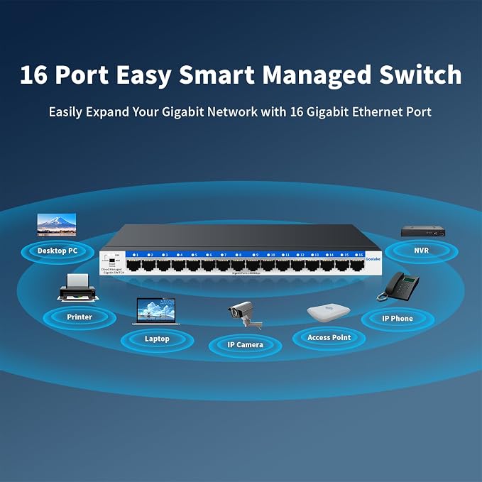Goalake 16-Port Gigabit Easy Managed Switch - Image 8