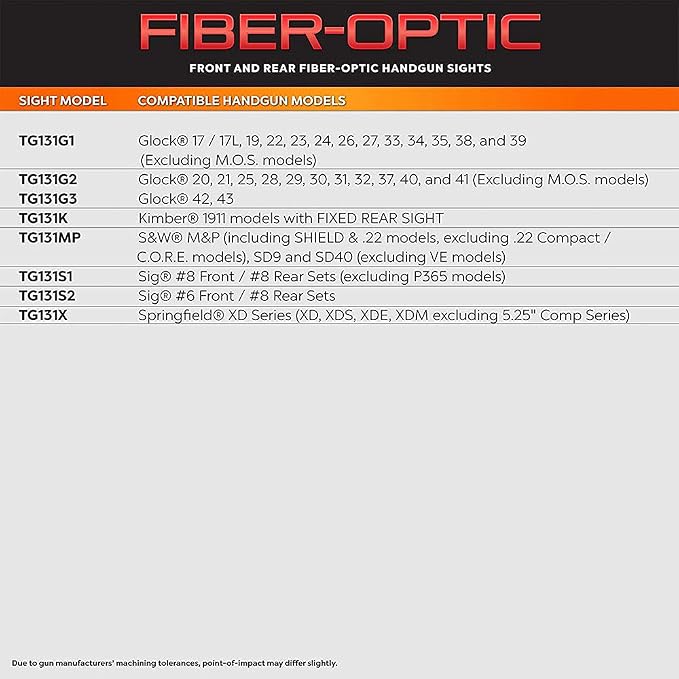 TRUGLOFiber Optic Sights - Image 6