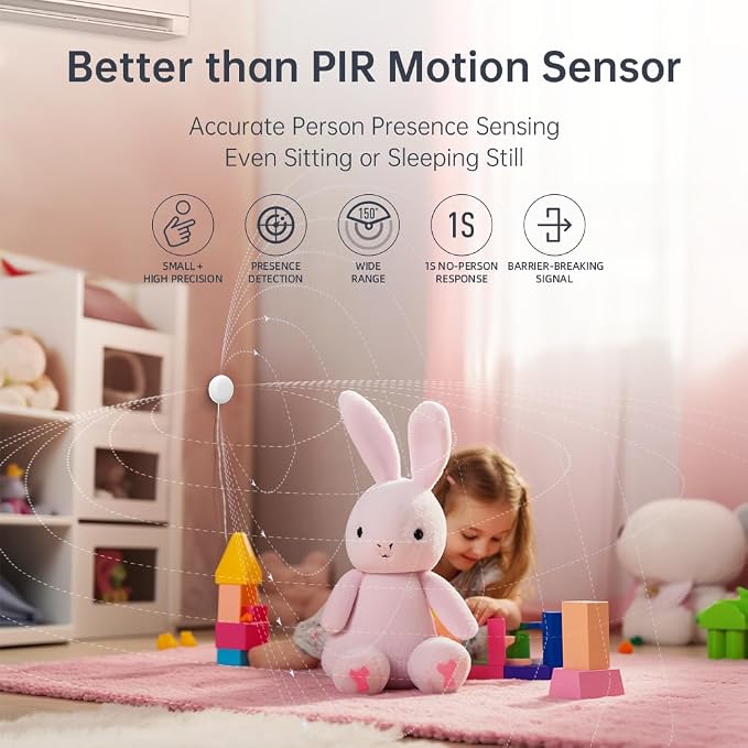 eMotion Pro Presence Sensor, 24GHz mmWave Radar WiFi Smart Motion Sensor - Image 3