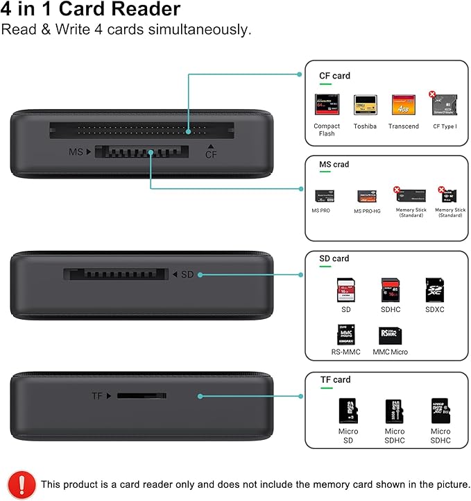 Memory Card Reader, BENFEI 4in1 USB 3.0 and USB-C to SD Micro SD MS CF Card - Image 3