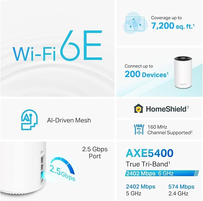TP-Link Deco XE75 Pro AXE5400 Tri-Band WiFi 6E Mesh System - Image 3