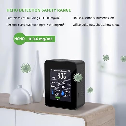 Portable Air Quality Monitor - Image 2