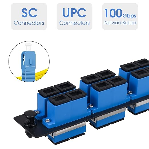 6 Duplex SC/UPC Fiber Patch Panel - Image 2