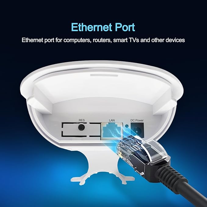 TODAAIR Outdoor WiFi Extender｜WiFi Booster | Repeater & AP Mode｜IP65 - Image 5