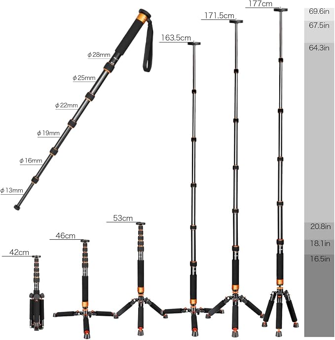 Koolehaoda 69" Aluminum Camera Monopod - Image 3