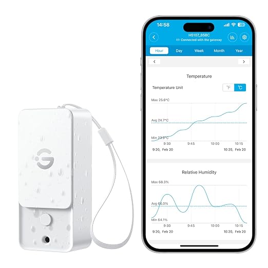 GoveeLife Outdoor Temperature and Humidity Sensor H5107 Replacement Kit by GoveeLife