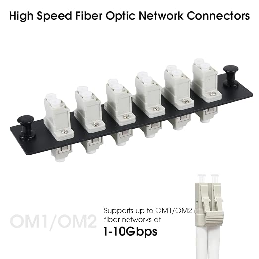 6 Duplex LC/MM Fiber Patch Panel - Image 5