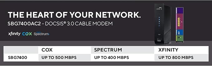 ARRIS - Modem Router Combo - Fast DOCSIS 3.0 & AC2350 WiFi, Four 1 Gbps Ports - Image 6