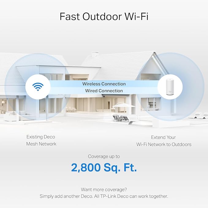 TP-Link Deco 7 Outdoor BE25 BE5000 Dual-Band Wi-Fi 7 Mesh Extender – Up to 2 - Image 5