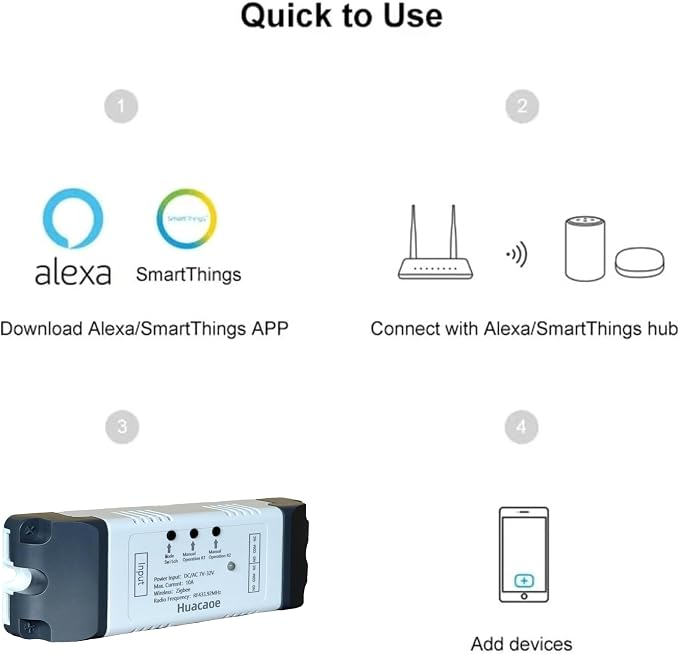 Zigbee 2CH DC 7-32V Relay Smart Switch Module, APP Remote Control - Image 2