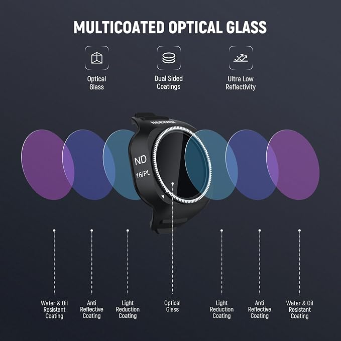 NEEWER ND/PL Filter Set Compatible - Image 6