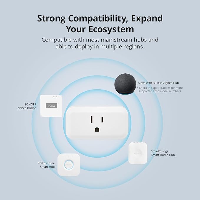 SONOFF Zigbee Smart Plug with ETL Certified, S40 Lite 15A Outlet, Zigbee - Image 6