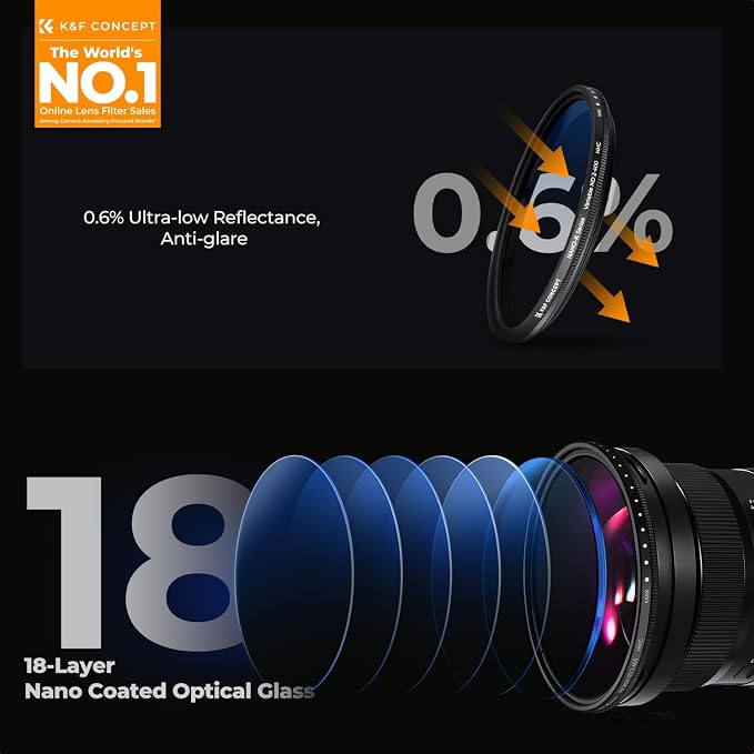 K&F CONCEPT 72mm Variable ND Lens Filter ND2-ND400 18 Multi-Layer Coatings - Image 2