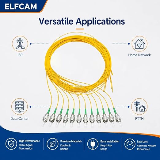 Elfcam® - Fiber Optic Pigtail 12 Fibers Singlemode Simplex FCA 9/125um OS2 - Image 5