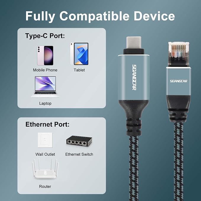 USB C to Ethernet Cable, 50 Feet Type C to Gigabit Ethernet Cable, USB C to - Image 2