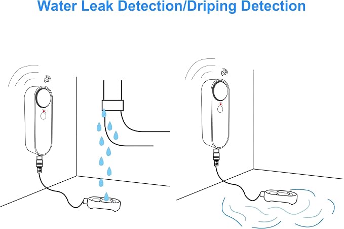 Mengshen WiFi Water Leak & Water Level Detector, 2-in-1 Tuya Smart Sensor Alarm - Image 4