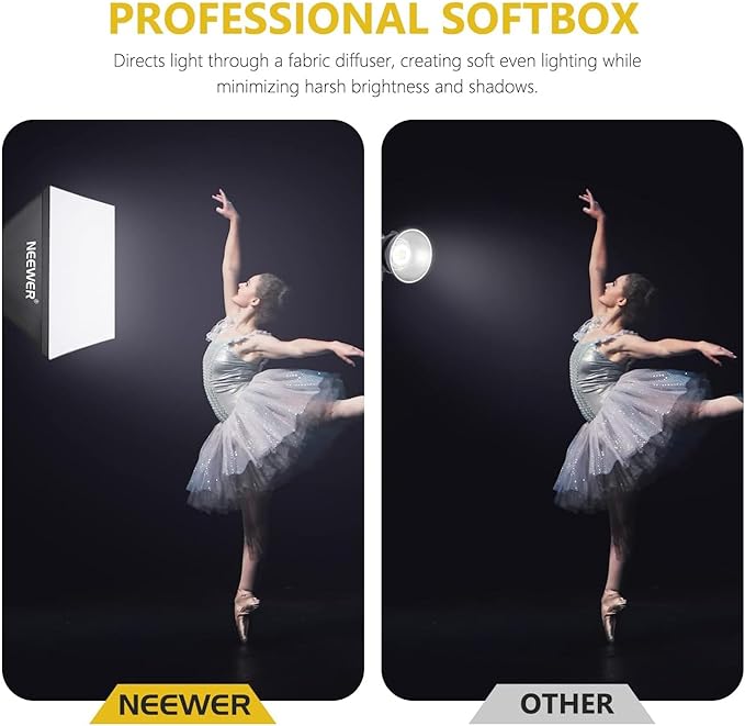 NEEWER 700W Equivalent Softbox Lighting Kit, 24x24 inches Softboxes - Image 5