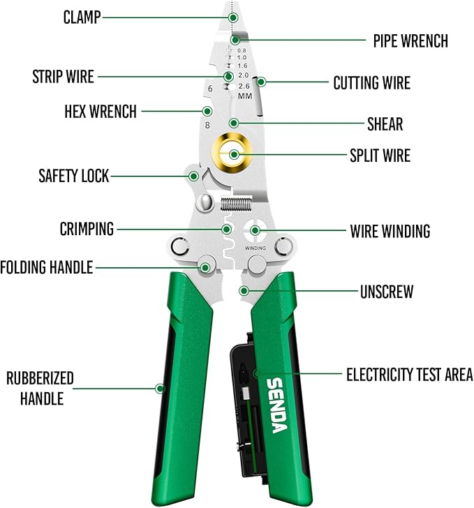 12 in 1 Foldable Wire Stripper - Image 2