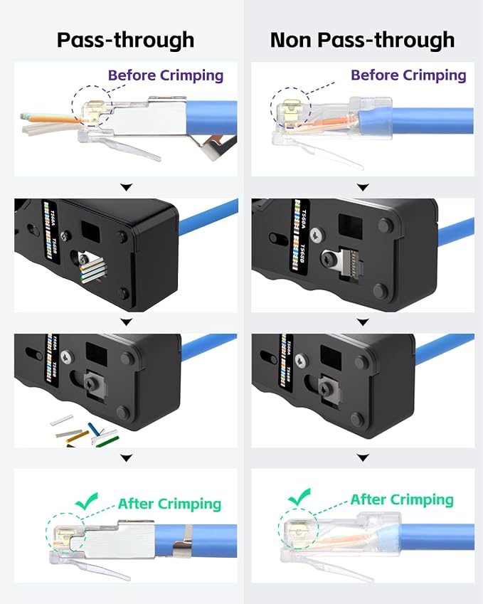 VCELINK RJ45 Crimp Tool Kit, Ethernet Wire Cutter Crimper, All-in-One Network - Image 5