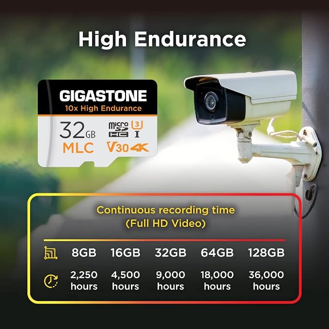 GIGASTONE Industrial 32GB MLC Micro SD Card, 4K Video Recording, Security Cam - Image 5