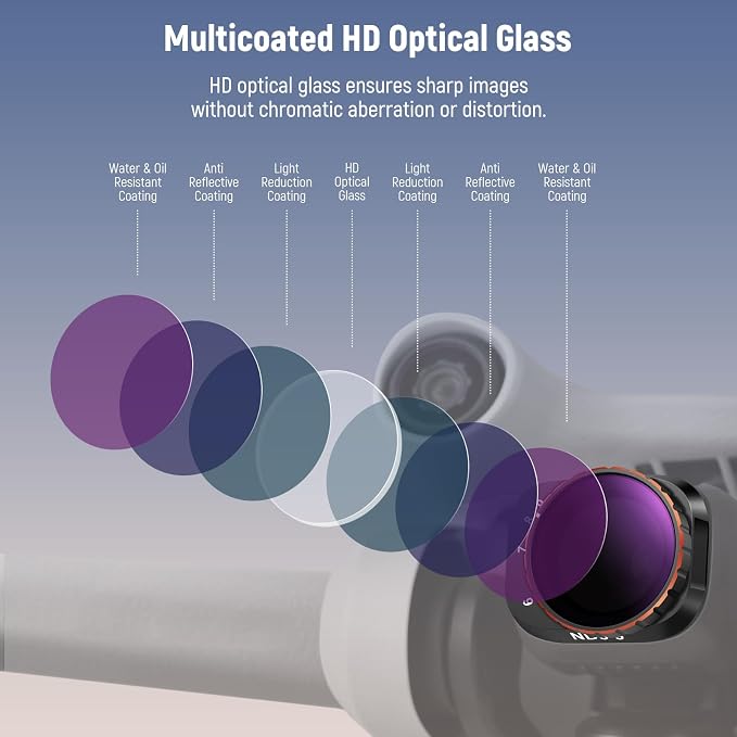 NEEWER Variable ND Filter Compatible - Image 6