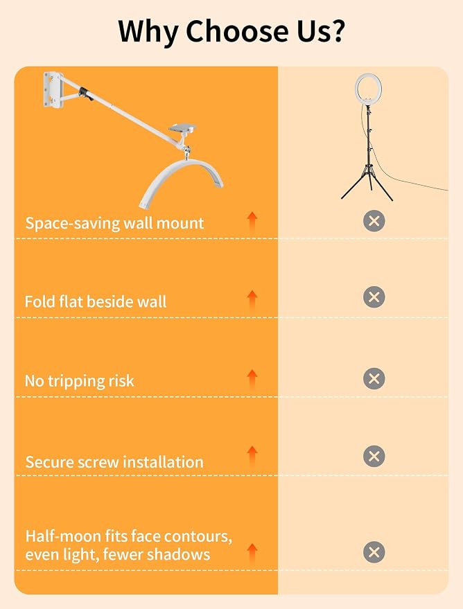 Meking Wall Mounted Half Moon Beauty Light, LED Hanging Lash Lamp, Dimmable - Image 6