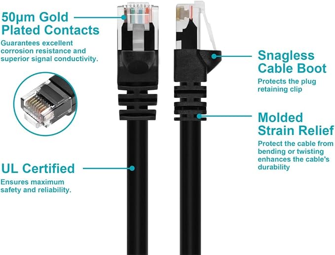 0.5FT 24AWG Cat5e 350MHz UTP Bare Copper Ethernet Network Cable - Image 3