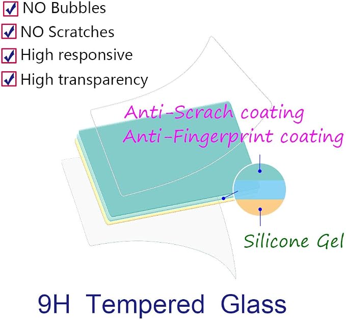ULBTER A1 Screen Protector for Sony Alpha 1 / A1 Camera & Hot Shoe Cover 0.3mm - Image 2