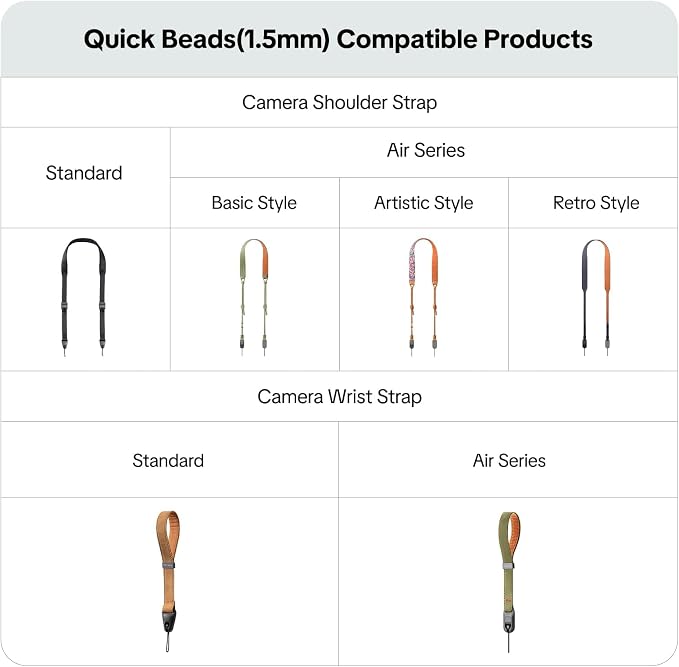PGYTECH Camera Strap Air Universal Quick Connectors Air Set - Image 3