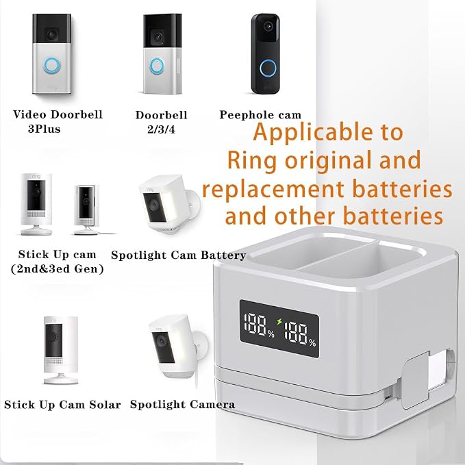 Upgraded, A Charger Compatible - Image 2