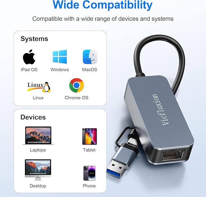 USB C to Ethernet Adapter 2.5Gbps, 2-in-1 USB 3.0 & USB-C to RJ45 Network - Image 5