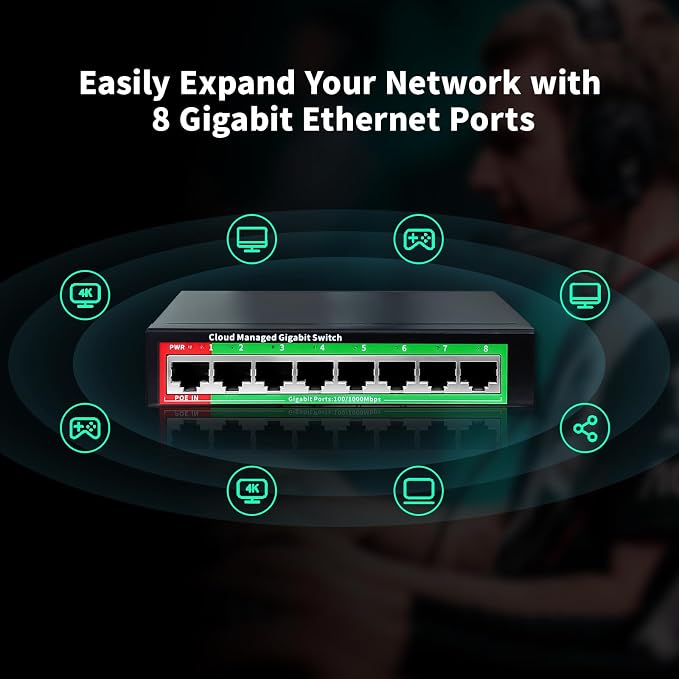 STEAMEMO 8-Port Gigabit Ethernet Switch | Smart Managed - Image 5