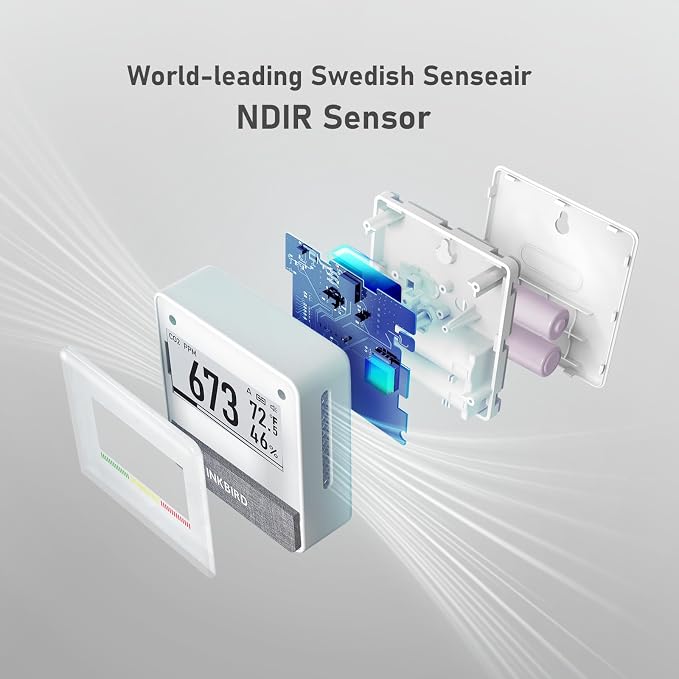 INKBIRD Portable CO2 Detector - Image 2