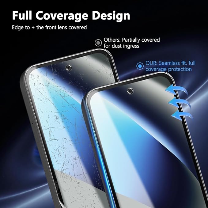 3+2 Pack Screen Protector for Google Pixel 10a, 3 TPU Film - Image 6