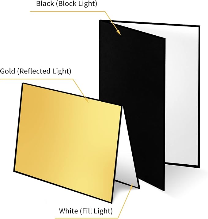 Meking 17" x 12"/43 x 30cm Light Reflector Photography Cardboard, 3-in-1 Studio - Image 2